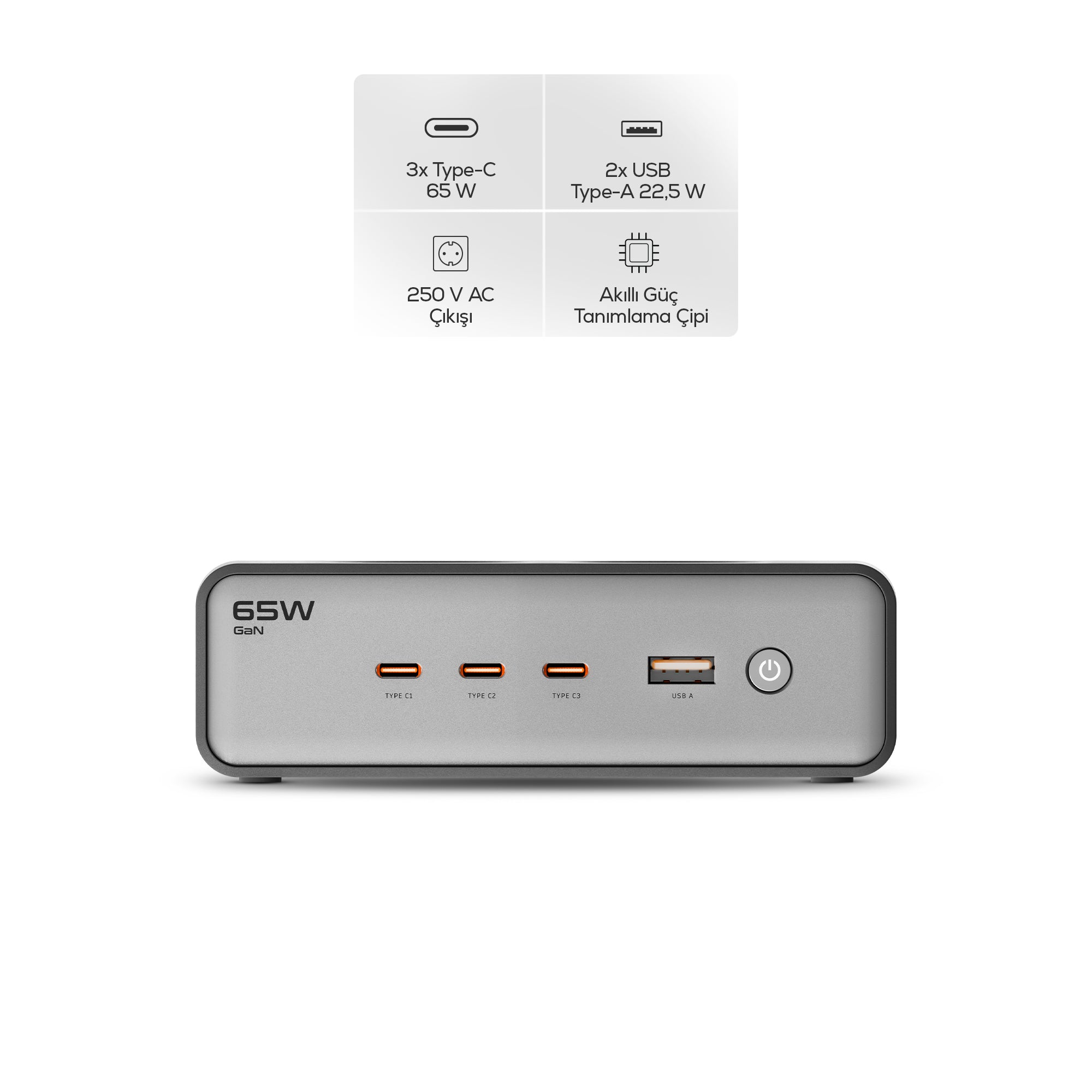 Masaüstü Priz Hızlı Şarj İstasyonu 6 in 1 | 2x 4000W AC, 65W 3xUSB-C, 1 USB-A, 100W Kablo (X6423)
