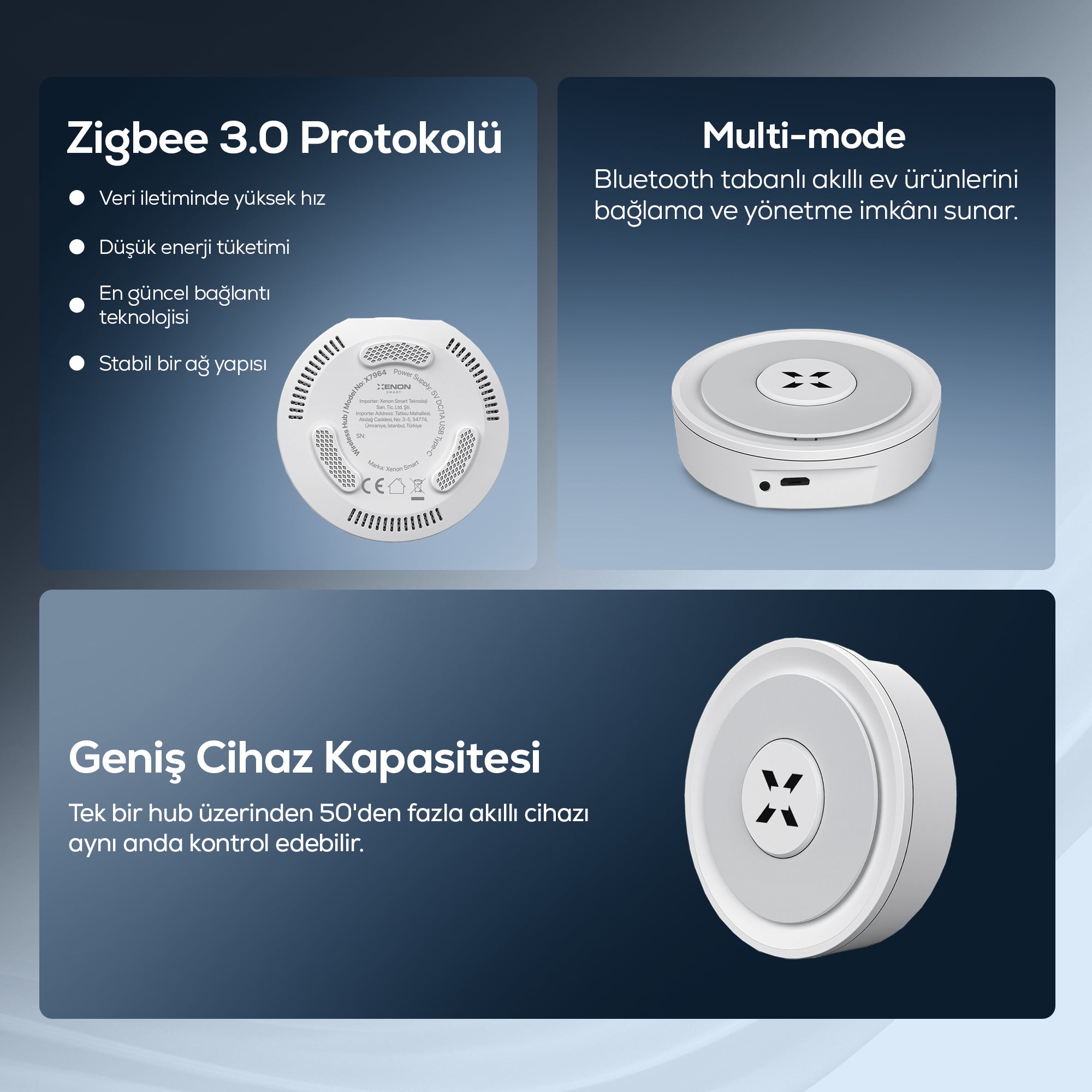 Akıllı Kapı Kilidi ve Zigbee Gateway 3.0 Hub | Parmak İzi, Şifre, Kart, Uzaktan WiFi Mobil Kontrol