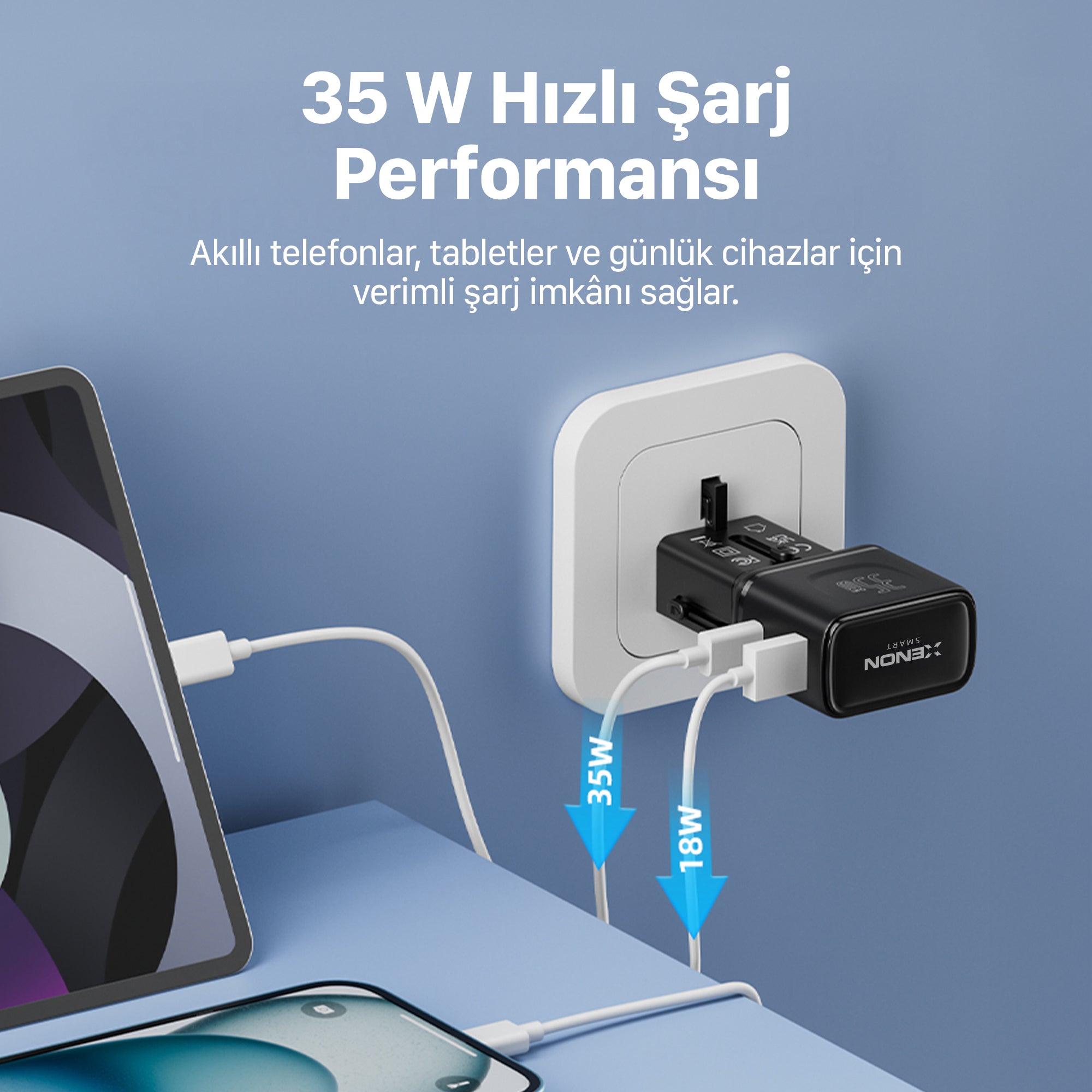 Priz Dönüştürücü | 35W GaN Hızlı Şarj, 200+ Ülke, USB-C & USB-A, PD PPS, Seyahat Adaptörü (X6407)
