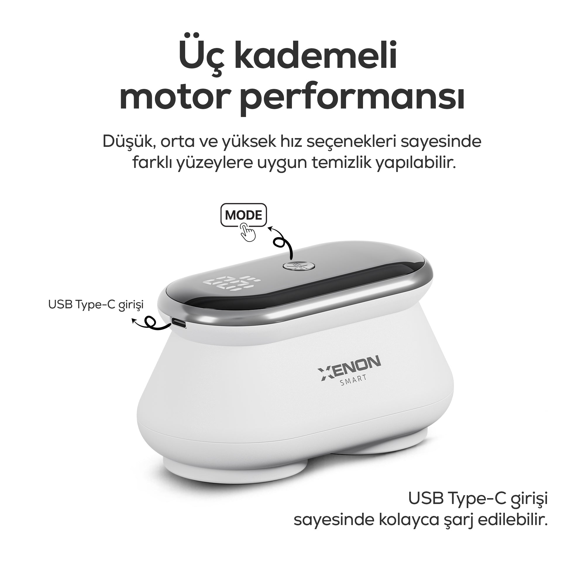 Tüy Toplama Tiftik Makinesi | 7200 RPM, 3 Kademe, Çift 6 Bıçaklı, LED Ekran, USB-C, 1800 mAh (X6175)