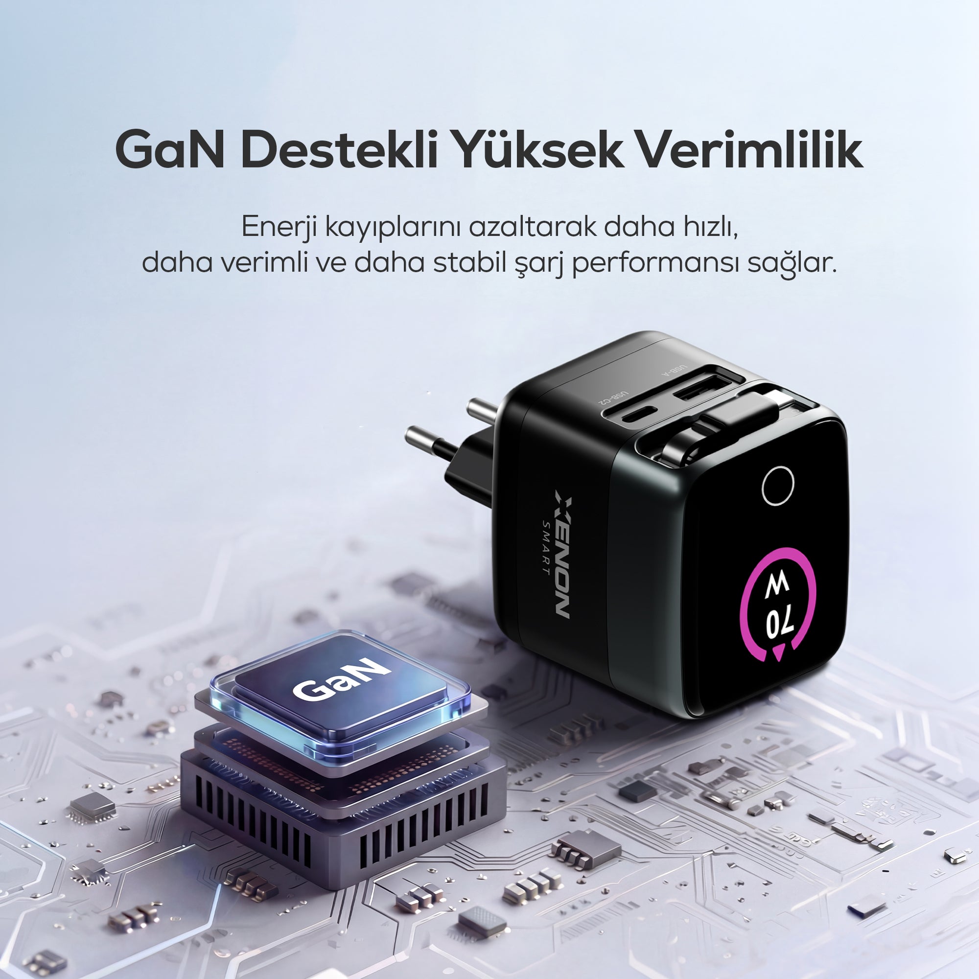 Hızlı Şarj Adaptörü | 70W, GaN, USB-C & USB-A, Dahili Type-C Kablo, PD PPS, Dijital Ekran (X6413)