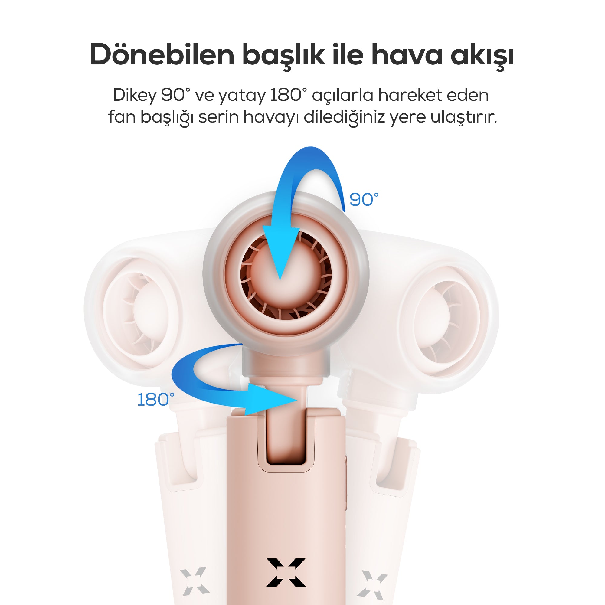 El Fanı | Taşınabilir, 14000 RPM, 7 Saat Şarjlı, 5 Kademe, Mini Vantilatör, (X6101)