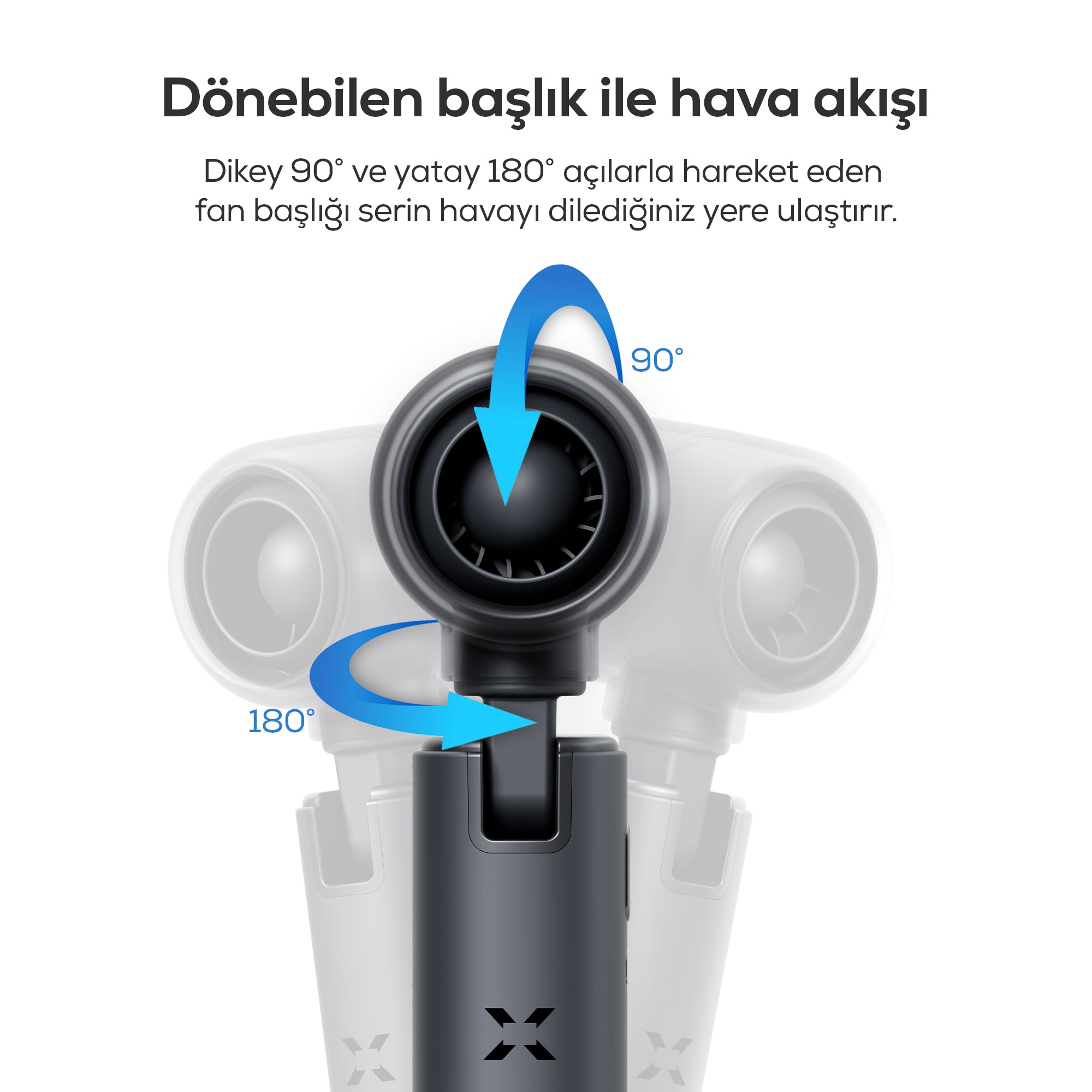 El Fanı | Taşınabilir, 14000 RPM, 7 Saat Şarjlı, 5 Kademe, Mini Vantilatör, (X6101)