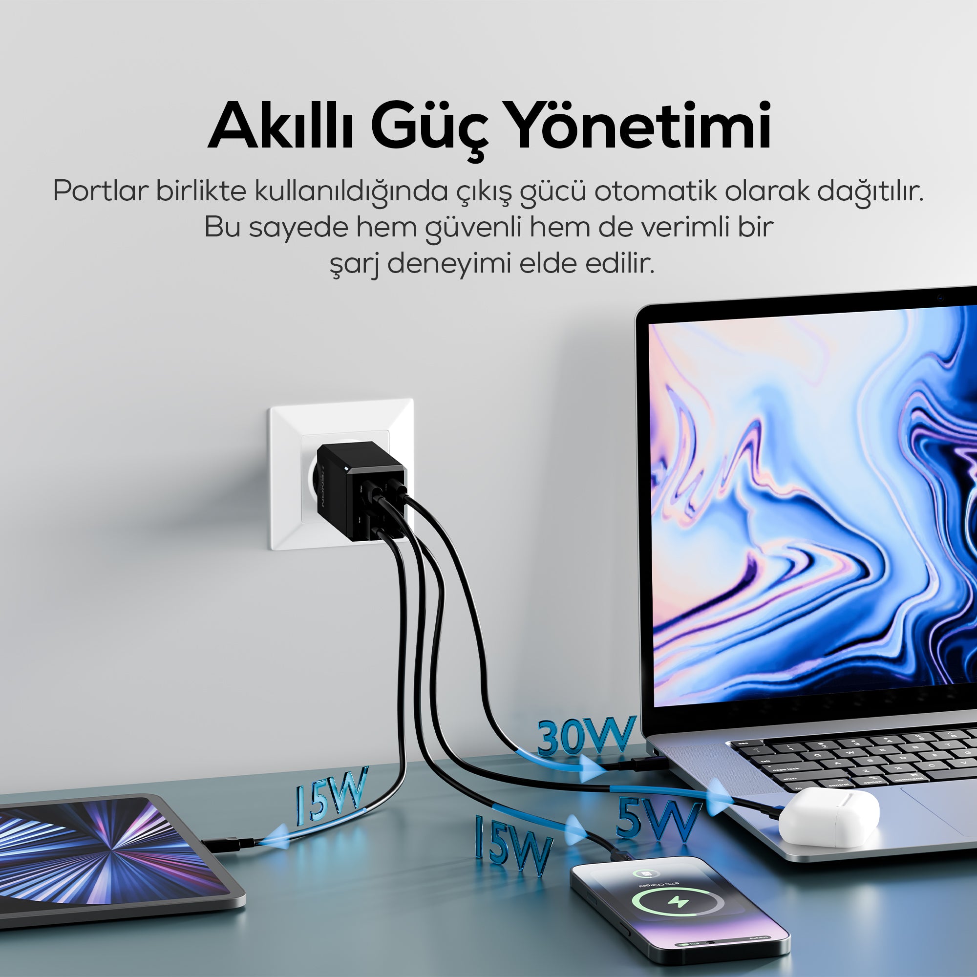 Hızlı Şarj Adaptörü 65W GaN + Type-C Kablo 100W PD | 4 Port, iPhone & Samsung Uyumlu (X6425)