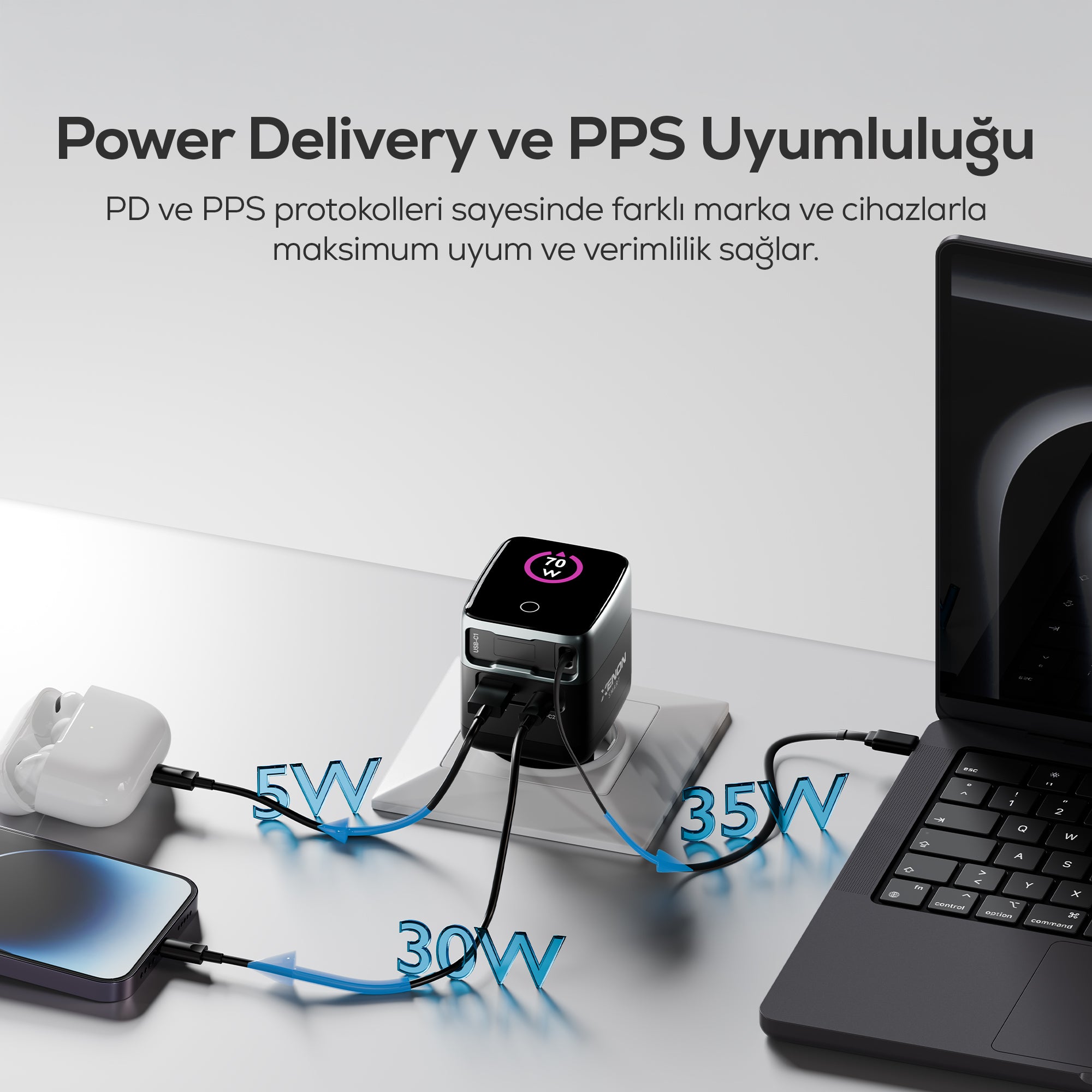 Hızlı Şarj Adaptörü | 70W, GaN, USB-C & USB-A, Dahili Type-C Kablo, PD PPS, Dijital Ekran (X6413)