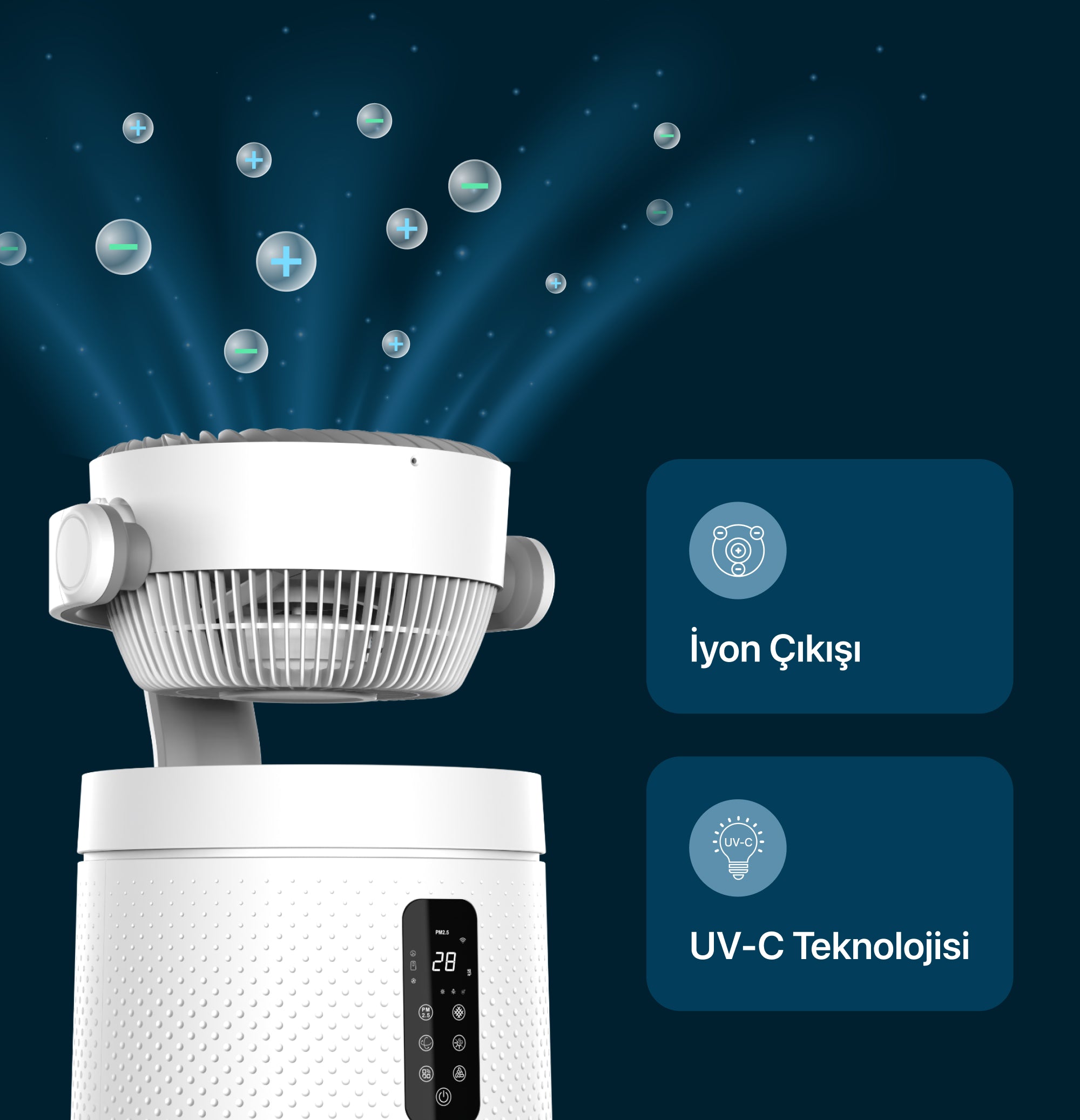 Fanlı Akıllı Hava Temizleyici | Xenon Smart