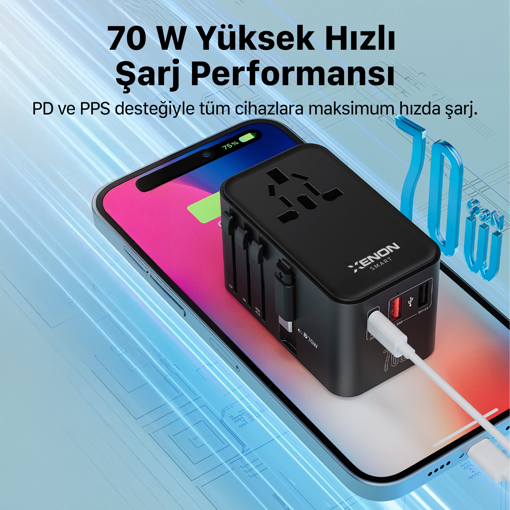 Priz Dönüştürücü | 70W GaN Hızlı Şarj, 200+ Ülke, Dahili USB-C