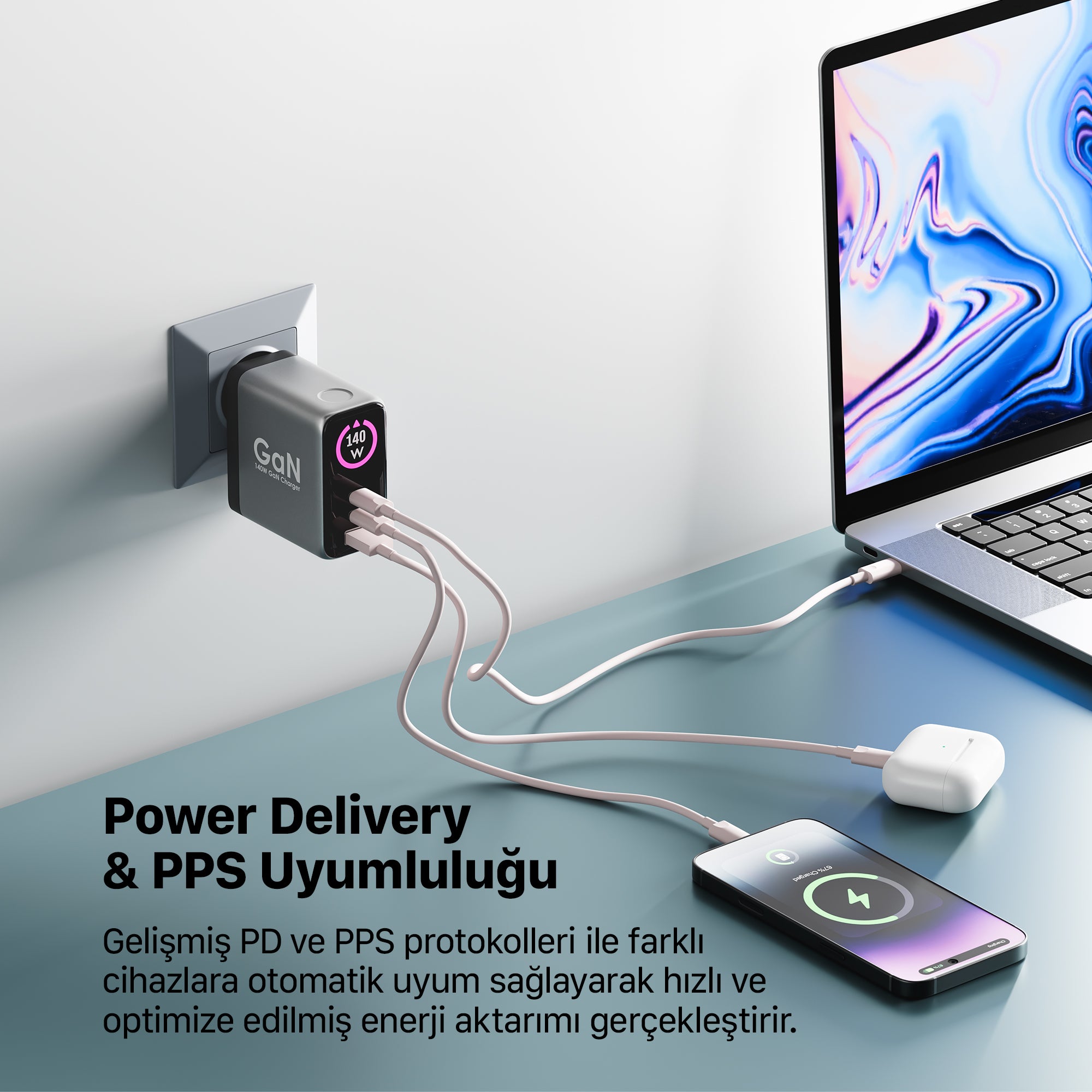 Hızlı Şarj Adaptörü | 140W GaN, 2x USB-C & USB-A Çıkışı, PD PPS, Dijital Ekran (X6415)